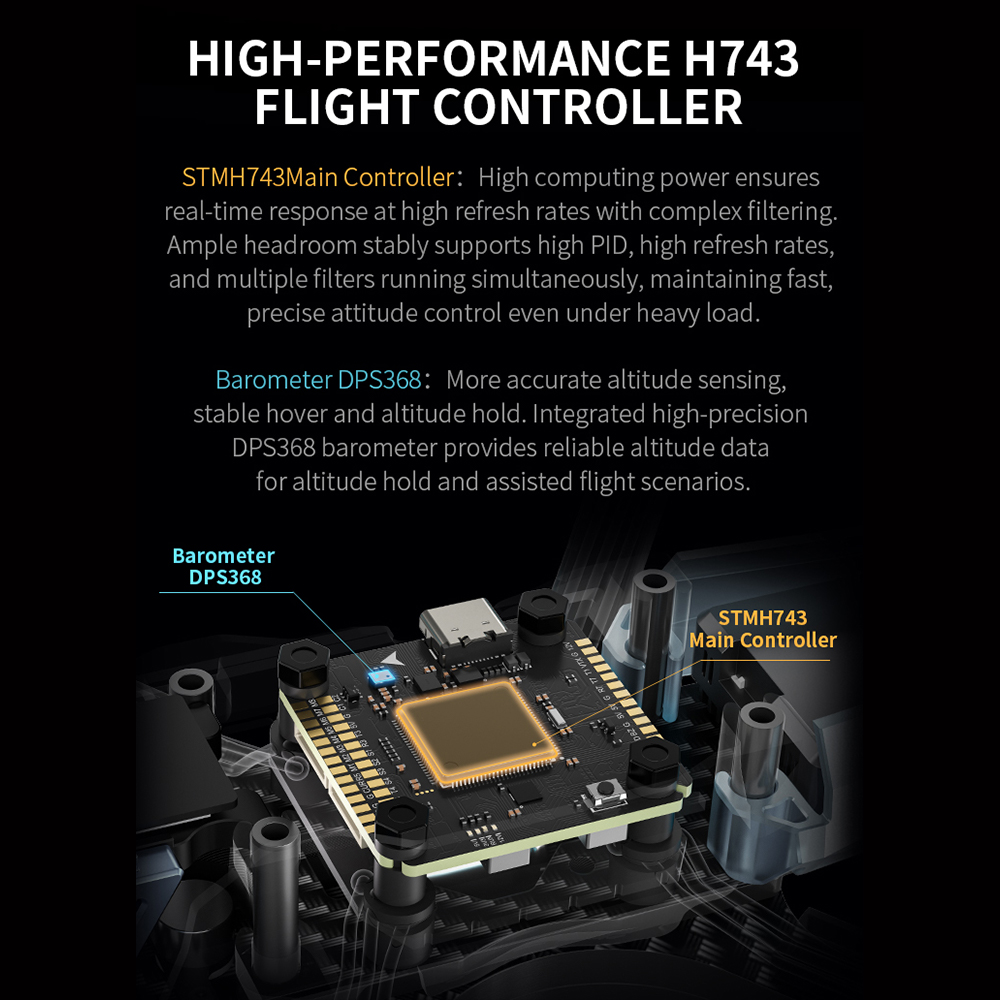 Axisflying H743 PRO Flight Con - огляд і ціна Drone Flight Controller