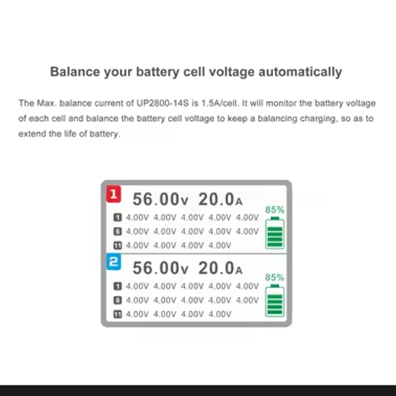 ULTRA POWER UP2800-14S 2X1400W - огляд і ціна Drone Battery